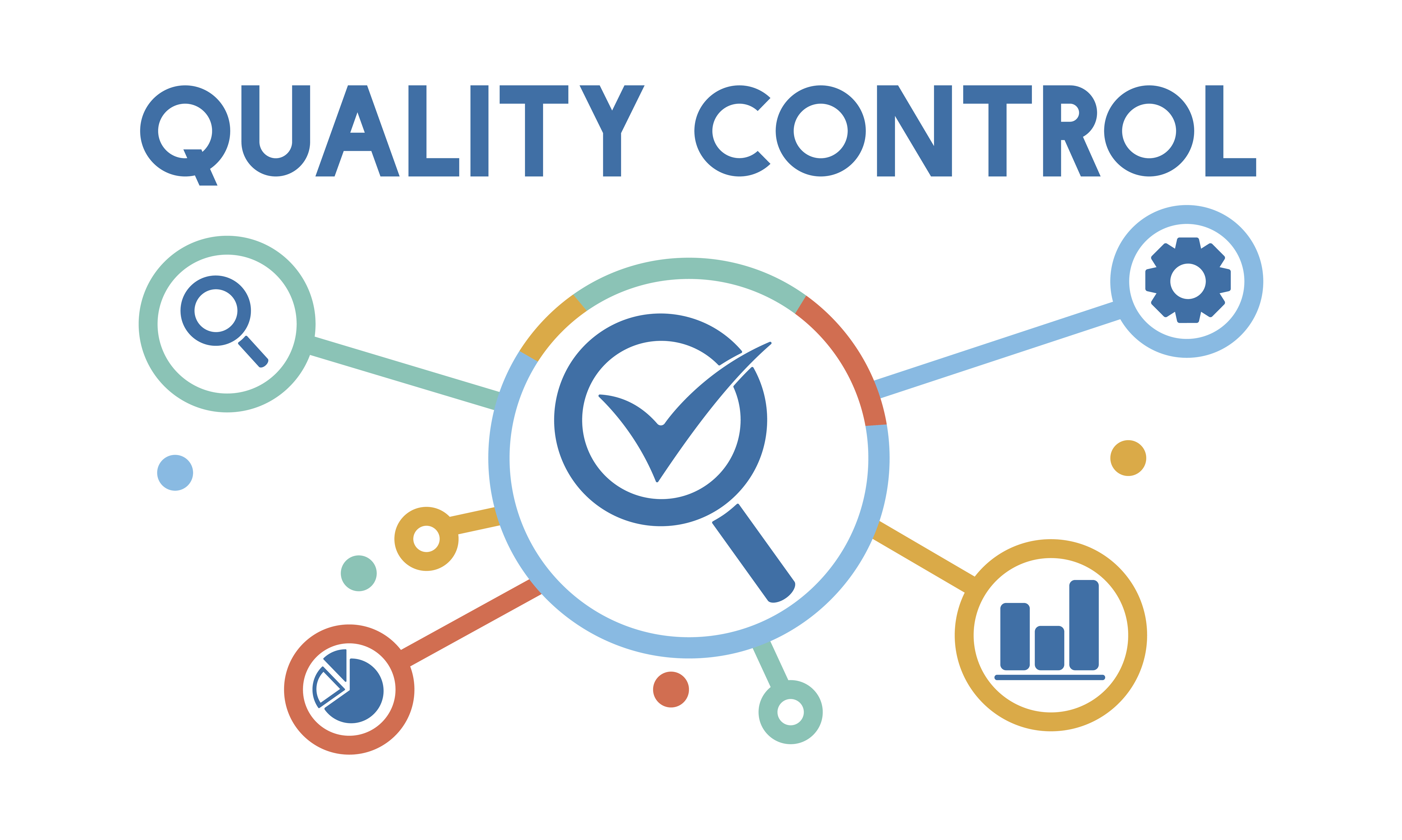 Quality Assurance